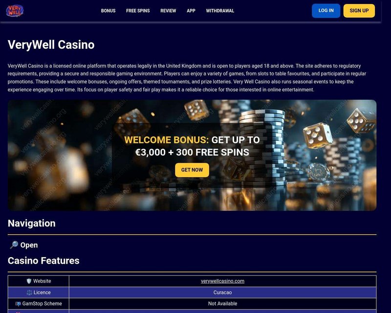 A Comprehensive Guide to Verywell Casino UK and Its 777 Games - overview