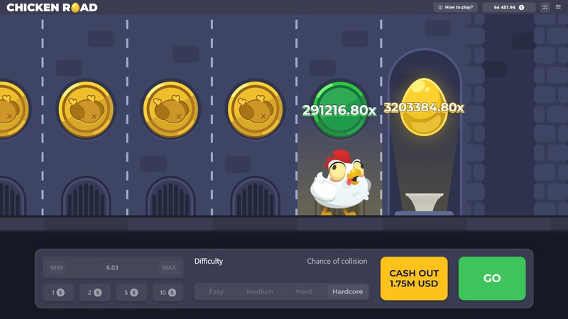 Meilleur chicken road game à France